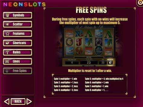 Best Things in Life Slot Play for Real Money