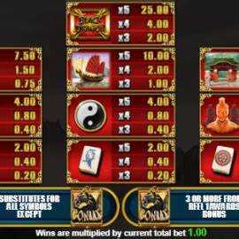 Black Dragon Casinos