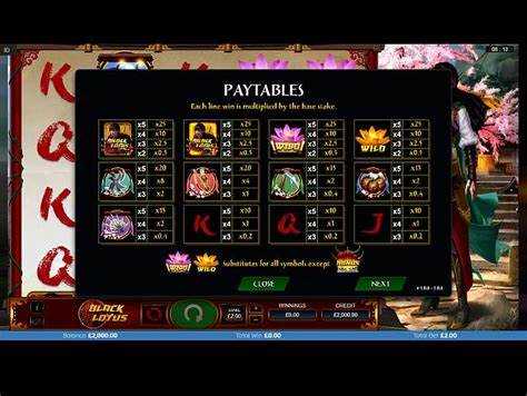 Black Lotus Slot Review