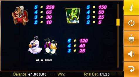 How To Play Blown Away Slot