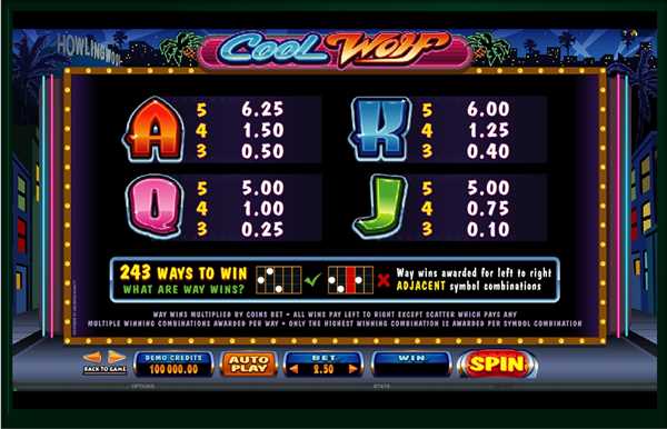 Cool Wolf Free Slot