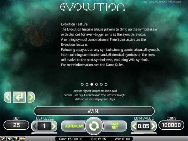 Evolution Slot Play for Real Money