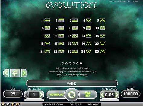 How to Download Evolution Slot Game: