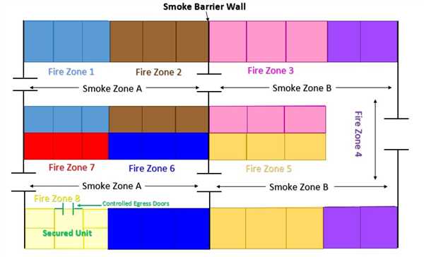 How to Download Fire Zone